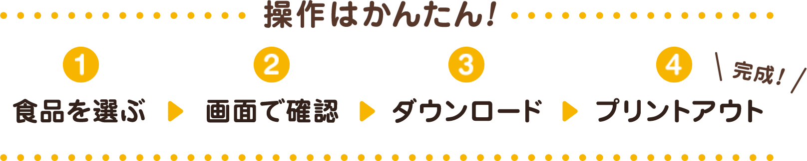 操作はかんたん！1 食品を選ぶ 2 画面で確認 3 ダウンロード 4 プリントアウト 完成